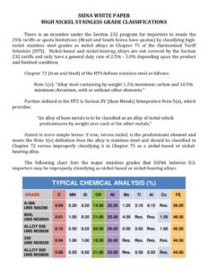 Stainless vs Nickel Alloy - PUBLIC DOCUMENT