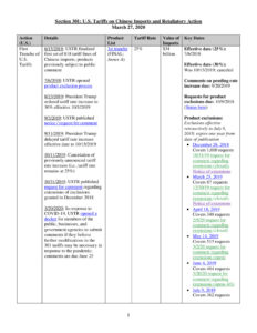 301 tariff action